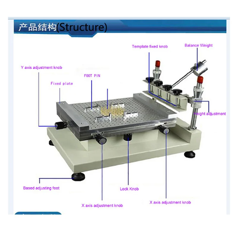 

Принтер для паяльной пасты LYBGA, машина для шелкографии, двухсторонняя печатная плата, паста, высокоточный трафаретный принтер SMT, одиночный