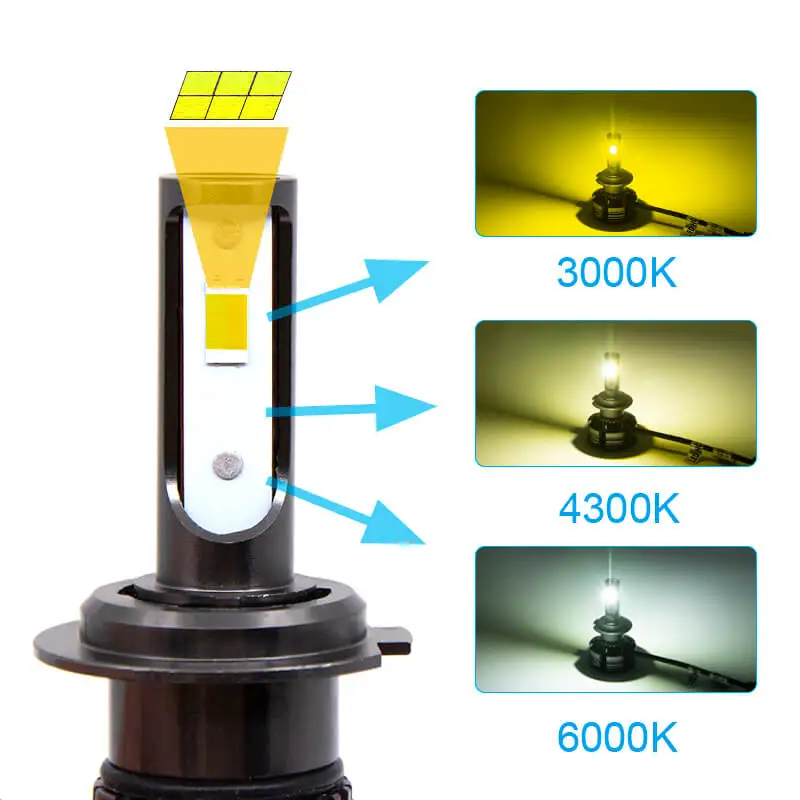 Professional factory direct sale car headlight tri colors 6000k 4300k led headlight auto color change headlight bulb