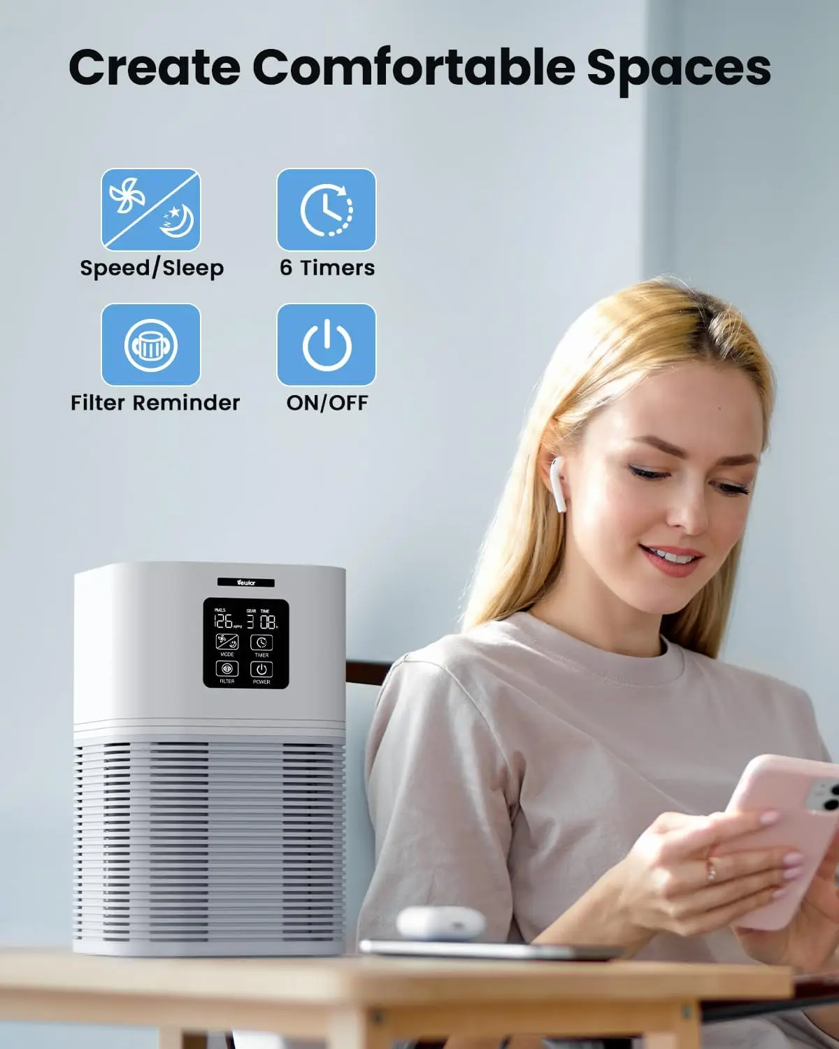 Air Purifier for Large Rooms up to 1200 sq.ft, H13 True HEPA Filter with Fragrance Sponge, Quiet Operation and 6 Timers