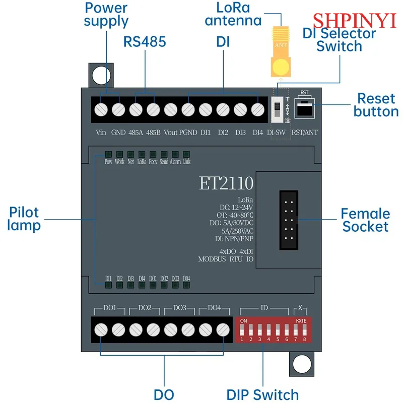 

Шлюз Lora 915 МГц, беспроводной шлюз приемопередатчика дальнего действия 8 км, узлы RS485 до Lora 915 МГц с релейным выходом, радиочастотные модули