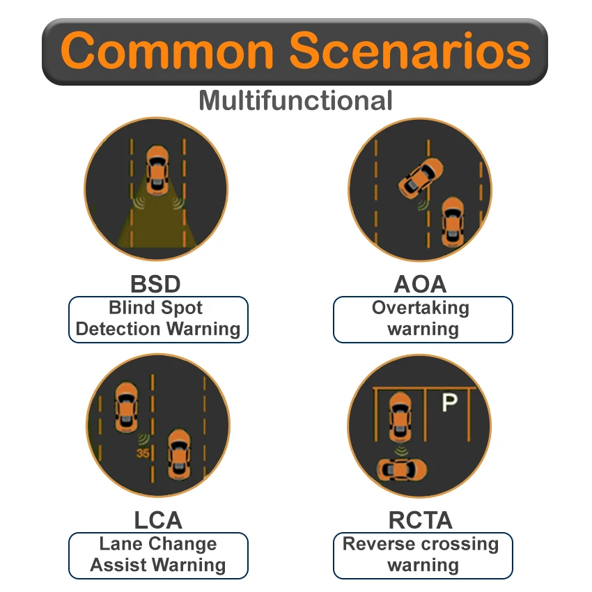 سيارة مرآة إنذار BSD BSA BSM نظام مراقبة النقطة العمياء لهوندا Avancier URV 2017 2018 2019 2020 2021 2022 2023 2024 2025 #3