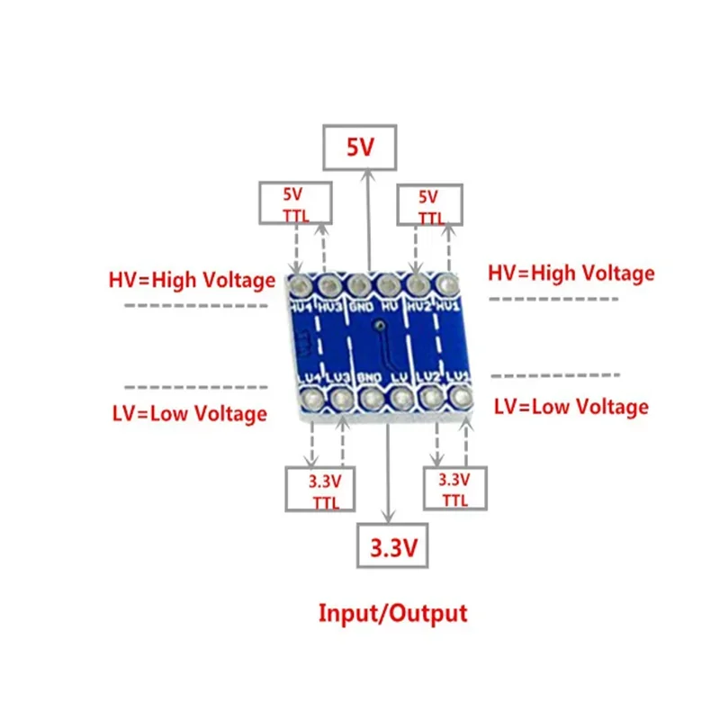 5/10PCS 4 Channel IIC I2C Logic Level Converter Bi-Directional Module 3V to 5V Level ShifterFor Arduino