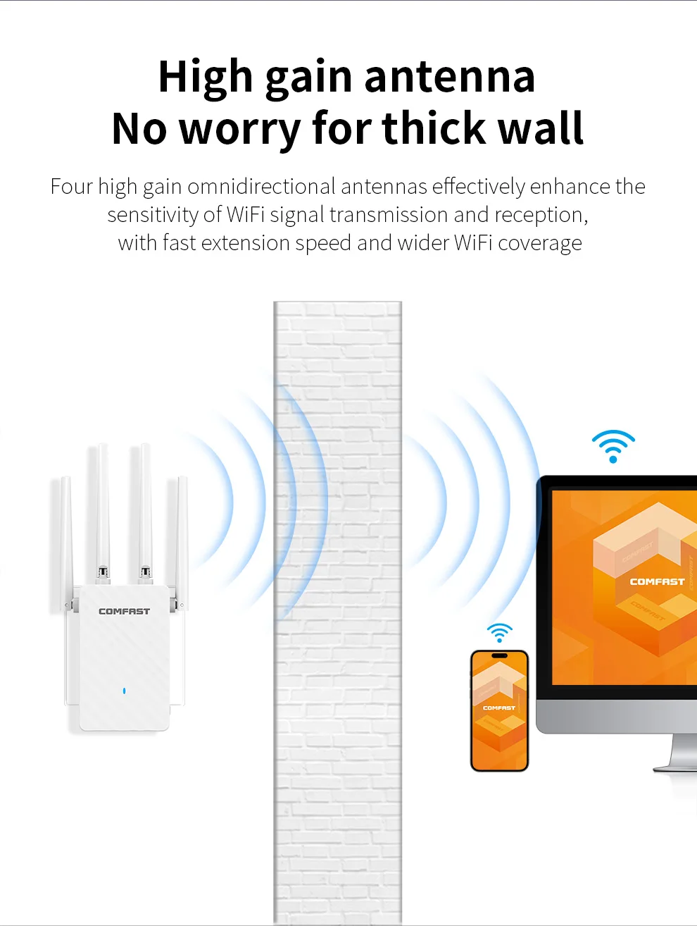 COMFAST 300Mbps WiFi 리피터 무선 신호 확장기 2.4G WiFi 증폭기 라우터 가정용 4 안테나 장거리 신호 부스터