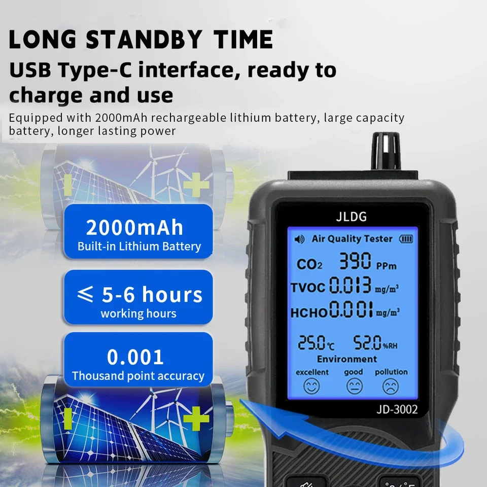Air Quality Monitor CO2 TVOC HCHO Detector Temp Humidity Alarm USB Powered LCD Display IP67 Rated Home Office Car Indoor New