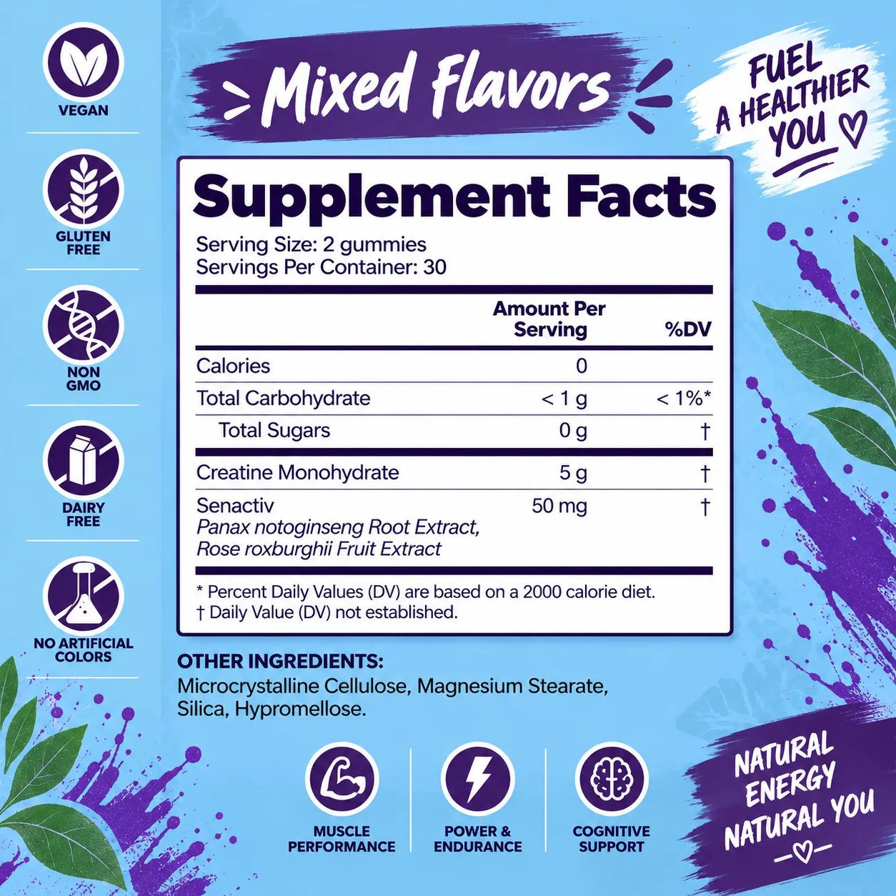 Muscle Strength Gummies - Metabolism, Improves Athletic Performance, Brain Health, Enhances Focus and Cognitive Function