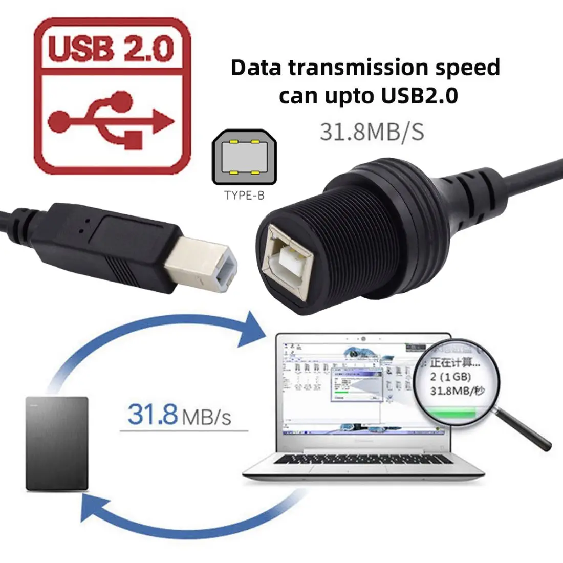 Xiwai USB B Waterproof Cable,USB 2.0 Type B Printer Scanner Male to Female Extension Data Power Waterproof Dustproof Cable