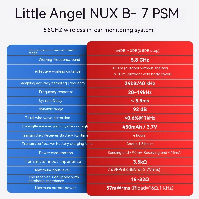 Nux B-7 Psm 무선 송신기 리시버 일렉트릭 기타베이스 인이어 무선 모니터링 시스템