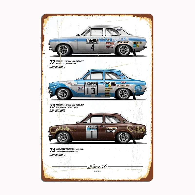 Mk1 RAC Rally Winners Car Vintage Metal Poster Sign Club Custom Indoor Wall Tin Sign Room Decor Home Decor