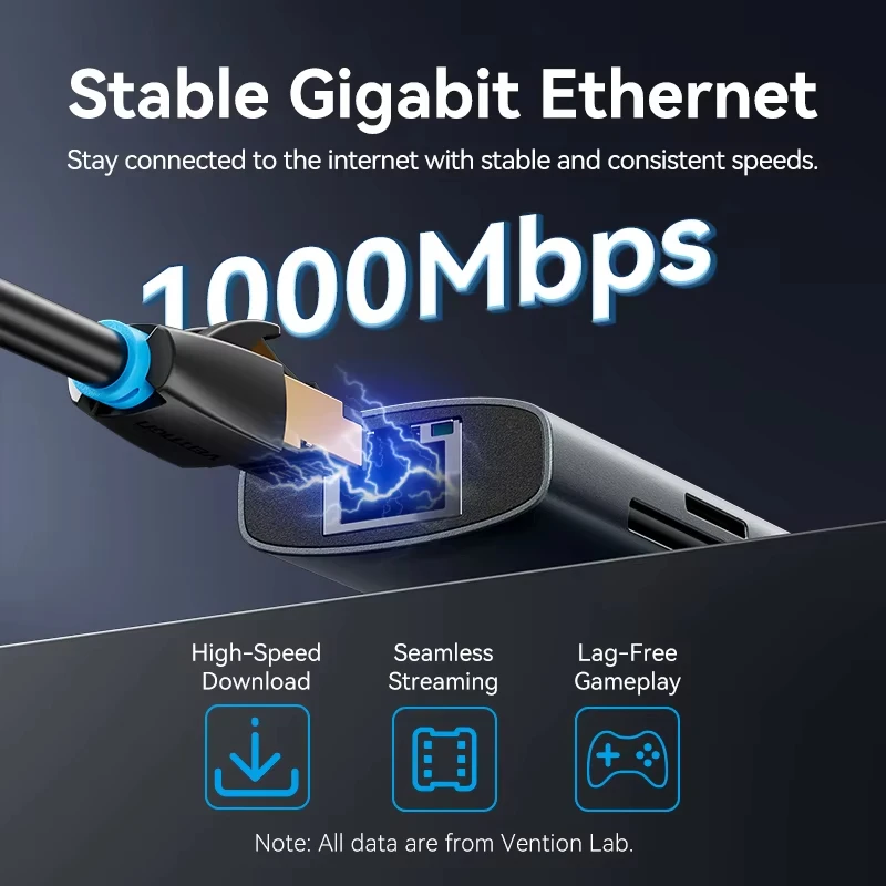 Vention جديد USB Hub HDMI 4K 60 هرتز 9 في 1 PD 100 واط USB C 3.2 Gen2 Hub 5Gbps الفاصل توسيع محول لأجهزة الكمبيوتر المحمول ماك بوك اير M1 M2