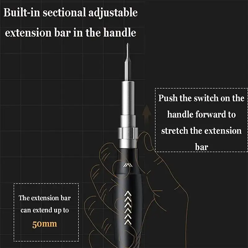 145 in 1 Precision Screwdriver Set Professional Manual Repair Tool Kit with Magnetic T5 Torx Screw Heads for iPhone PC watch DIY