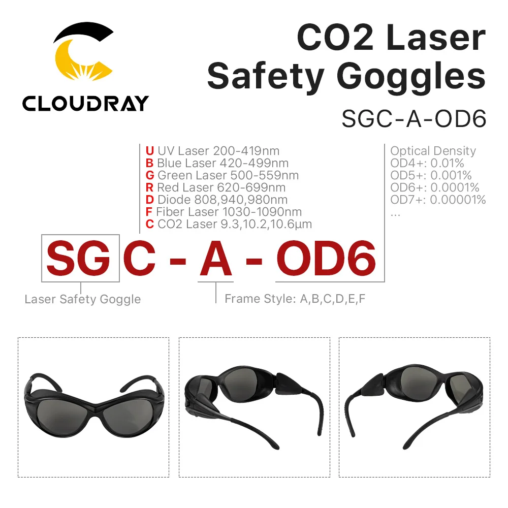 Cloudray 10600nm Laser Safety Goggles OD6+ CE Style A Protective Goggles For CO2 Laser Cutting Machine