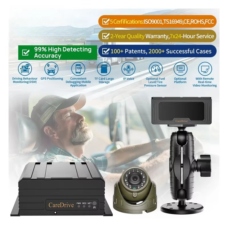 

CareDrive MR910-D Gps Dsm Camera Vehicle Car Truck Bus Cmsv6 Software Safety Fatigue Warning Ai Dvr Mini Mdvr System