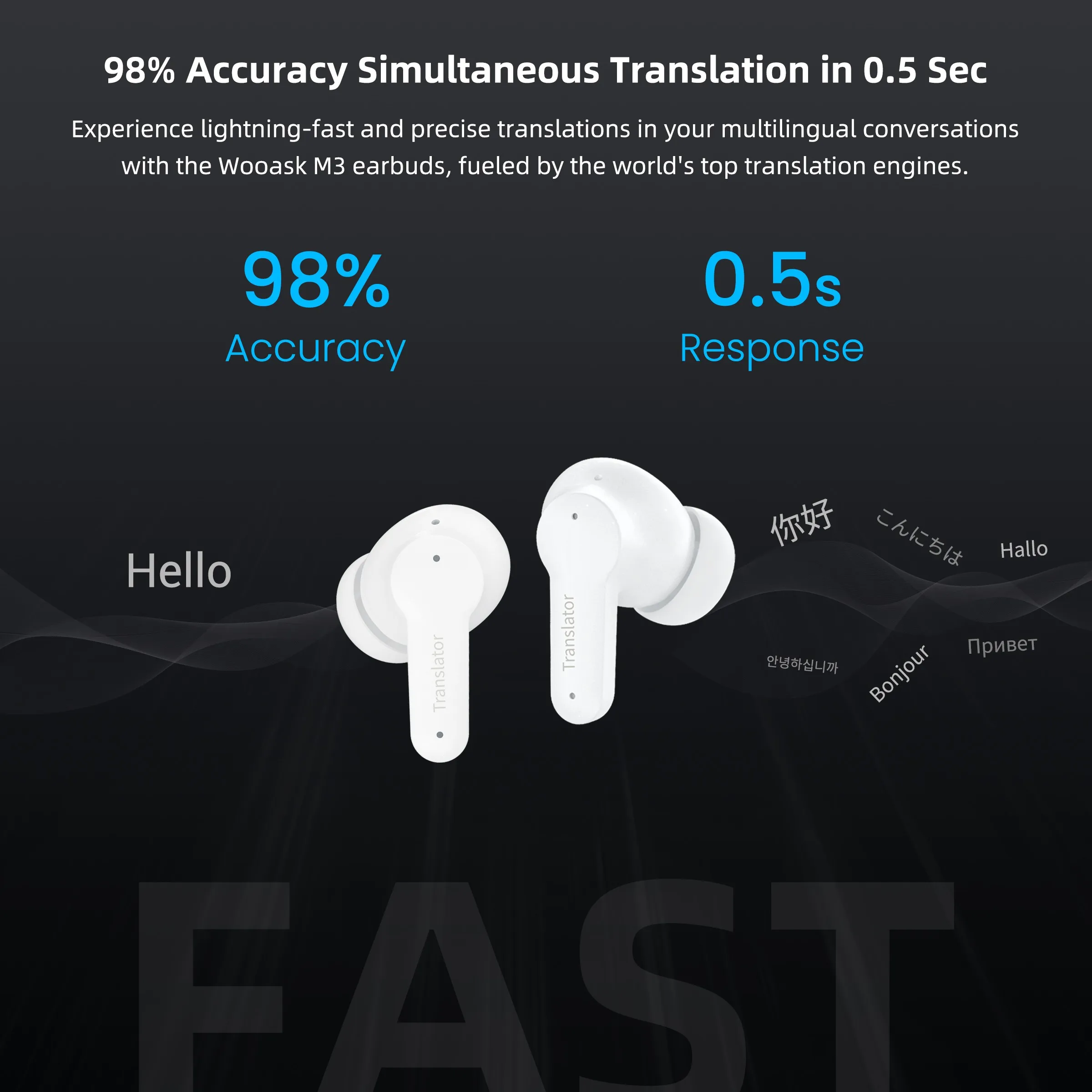 Wooask M3 Translator Earbuds,Two-Way Real Time Translator Headphones ,Voice Translator Device,144 Languages with 8 Offline Packs