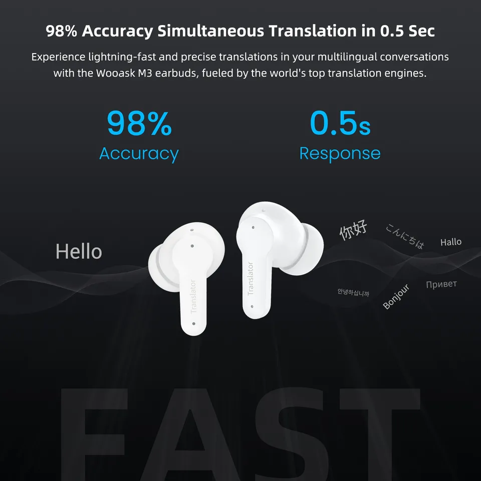 Wooask M3 Translator Earbuds, Two-Way Real-Time Translator