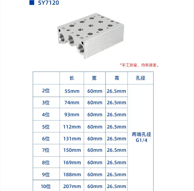 SY3120 SY5120 SY7120 Solenoid Valves Air Exhaust Manifold SS5Y5- 2F/3F/4F/5F/6F/7F Pneumatic Base Valve Station With Gaskets