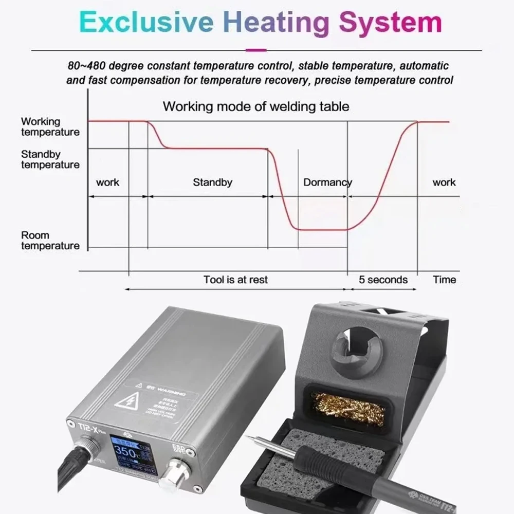 Stazione di saldatura OSS T12-X Plus con saldatore elettronico a testa T12 per strumento di saldatura per riparazione PCB della scheda madre del