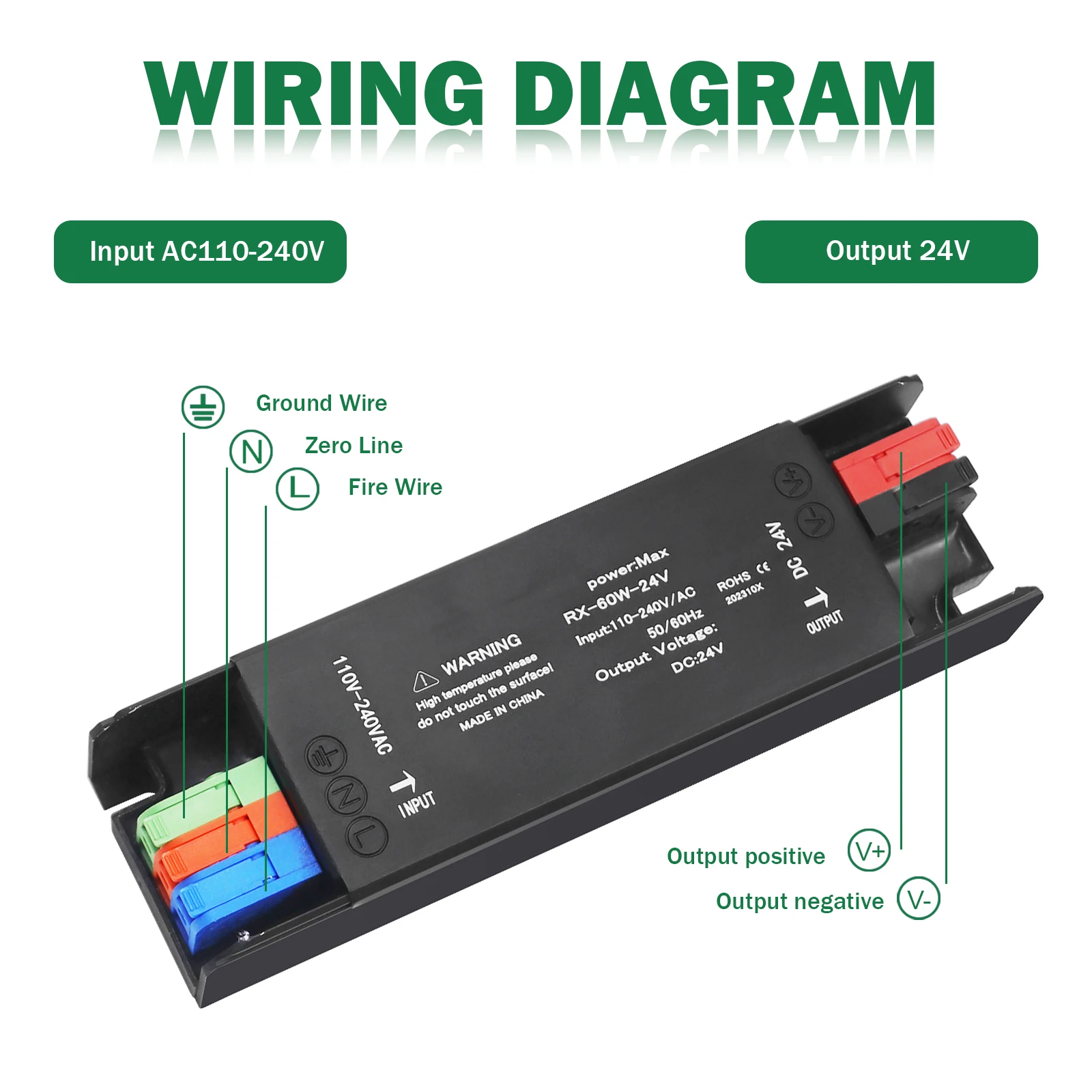 LED Power Supply 60W 100W 200W 300W 400W AC 110-240V to DC 12V 24V Transformer Converter for LED Strip Light Bulb