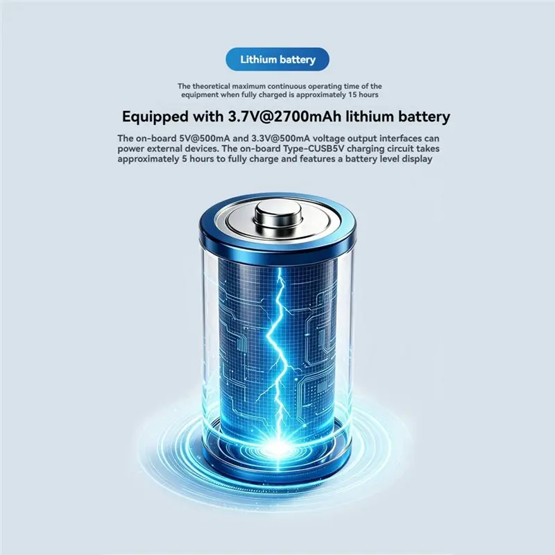 2026 New Handheld RS485/RS232 TTL Serial Port Debugger With 2.8 Inch TFT Touch Screen 6 Baud Rate Switching Functionality