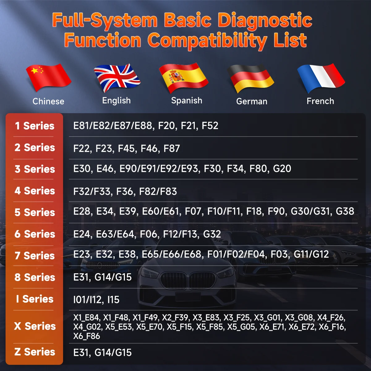 FOXWELL NT530 Plus OBD2-Scanner für BMW, alle Systeme, alle Wartungsdienste, bidirektionales Diagnose-Scan-Tool, OBD2-Scanner für Kraftfahrzeuge – Detail 6