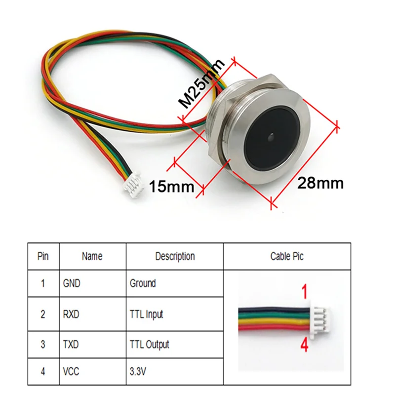 New GM60 UART Stainless Steel Controlled Ring Indicator Light 1D/QR/2D Bar Code Scanner QR Code Barcode Scanner Module