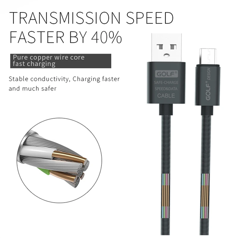 Câble de chargement USB rapide en métal, pour iPhone 14 13 12 11 Pro XS Max Huawei Xiaomi Samsung OPPO Android Micro USB type-c