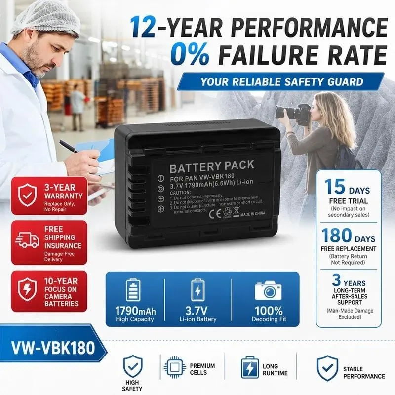 Replacement Battery for Panasonic VW-VBK180 VBL09 Compatible with SD80 HS80 V10 V100 V500 V700 Camcorder