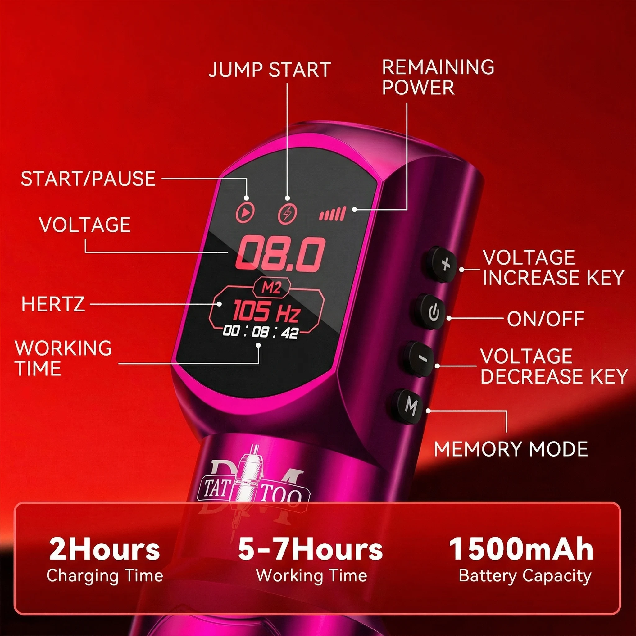 Thumbnail 4 - #3 Trending PMU Machines Right Now