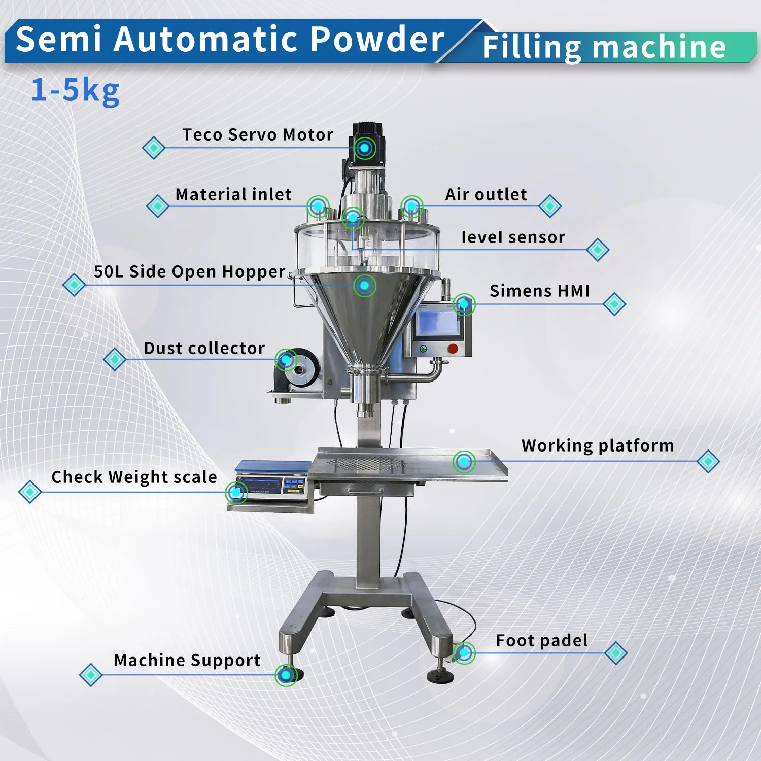Customized Semi-Automatic Electric Plastic Bottles & Bags Powder Dispenser  hine with PLC Control and High Accuracy