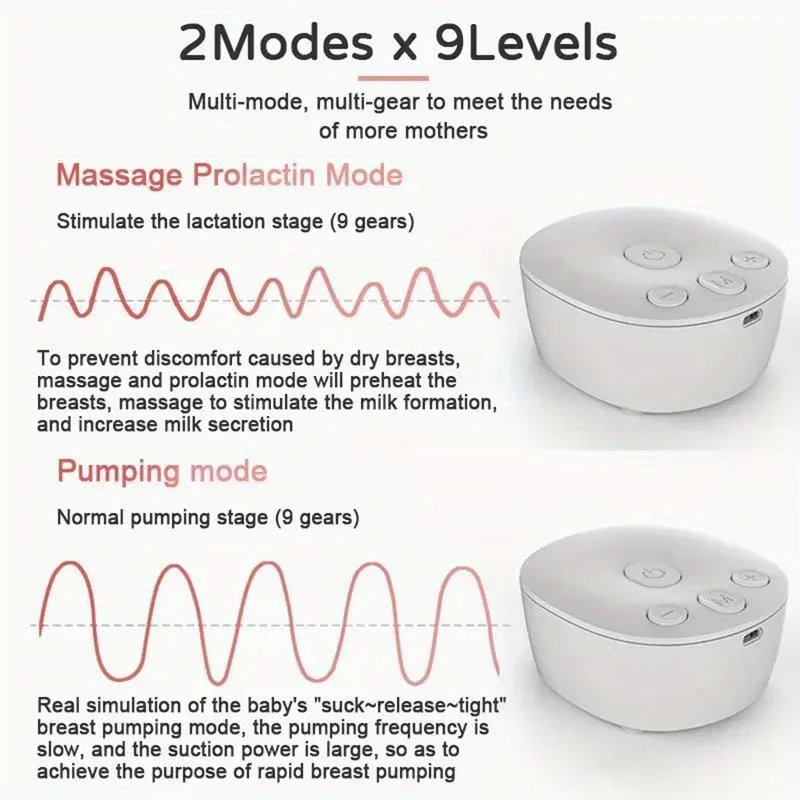 Multi Functional Electric Breast Pump with High Suction on Both Sides and Silent Operation Fully Automatic Breast Pump