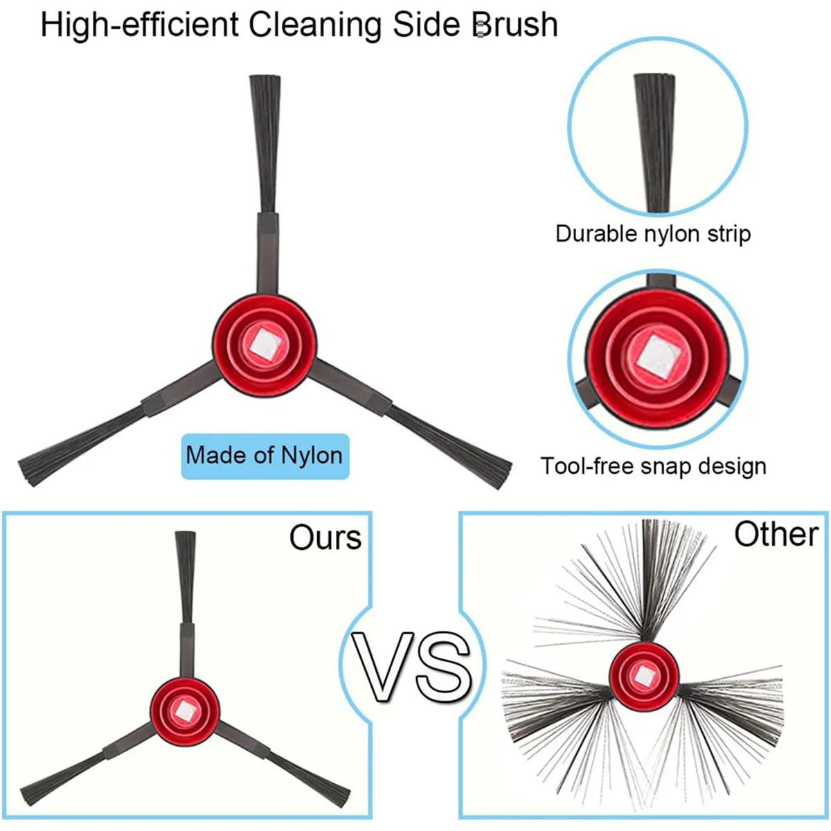 A14G-dla OZMO 920, 950, T5, T8, T8, T8 Pure, T9, T9, N7, N8, N8+, N10, N10 Plus część odkurzacza robota