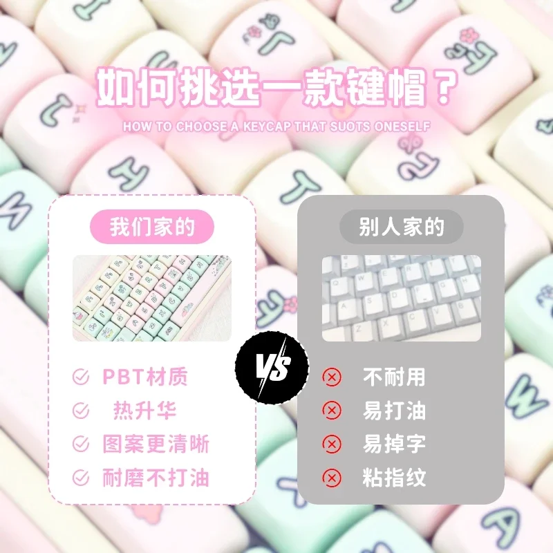 

Strawberry milk ** keycap PBT personality cute hot sublimation hi75 wolf F spider 87F98F99 mechanical keyboard keycap