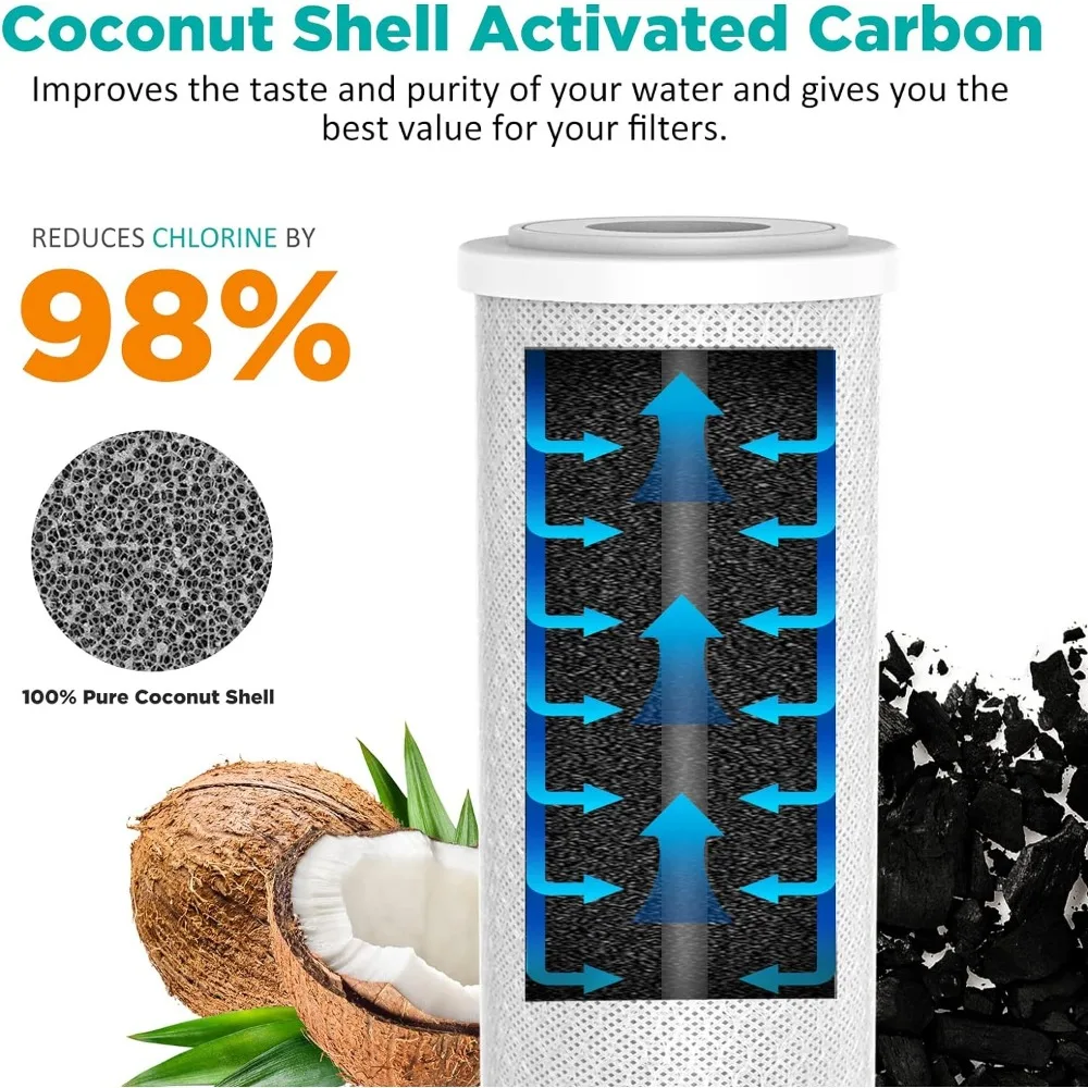 SimPure 5 Micron 10 x 4.5-in CTO Carbon Water Filter Whole House | Premium Coconut Shell Charcoal Replacement Cartridge