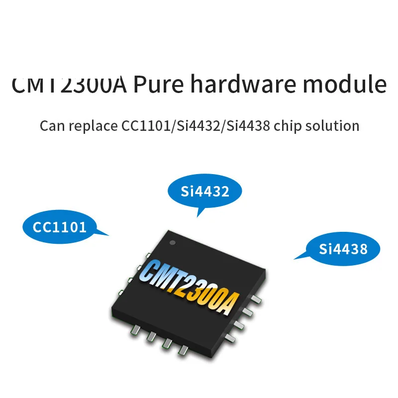 CMT2300A 868/915MHz SMD Wireless Module SPI Hardware Module E49-900M20S 3km Long Range IPEX/Stamp hole Antenna Wireless Module