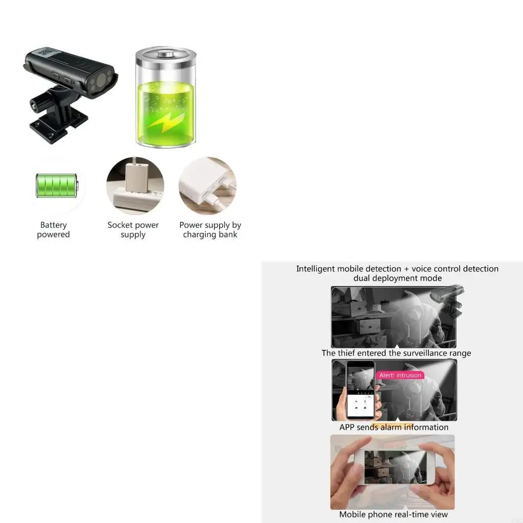 

Поддержка камеры заднего вида для Android/iOS со встроенной батареей IP54 водонепроницаемой обратной камеры для автомобильного