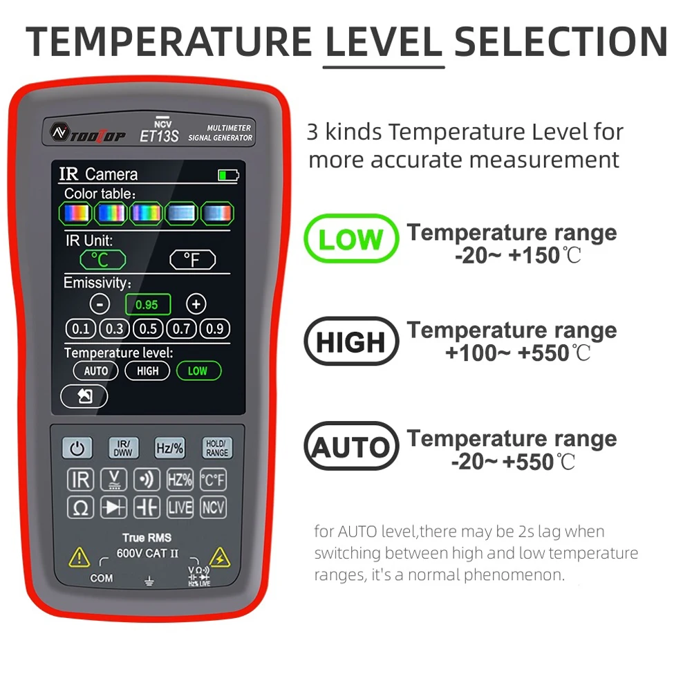 TOOLTOP ET13S ET12S ET11S kamera termowizyjna 2w1 multimetr rurociąg podłogowy wykrywanie ogrzewania kamera termowizyjna AC DC woltomierz amperomierz