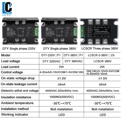 Imagen 2 del producto Módulo regulador de voltaje monofásico LCTC 220V380V 10a25a40a60a80a100a150a regulador de voltaje CA inteligente trifásico 380V