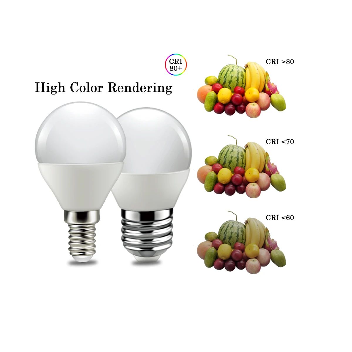 LED Mini bulb G45 3W-7W E14 E27 B22 AC220V-240V High lumen no strobe warm white light suitable for kitchen toilet down light