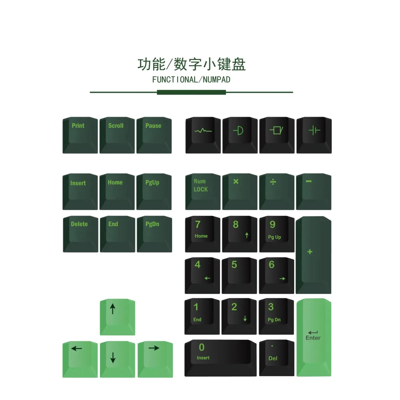 Perfil de cor verde cereja japonês do tiro triplo do dobro pbt dos keycaps do semicondutor chreey 129 chaves pbt para o teclado mecânico