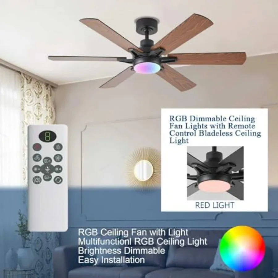description