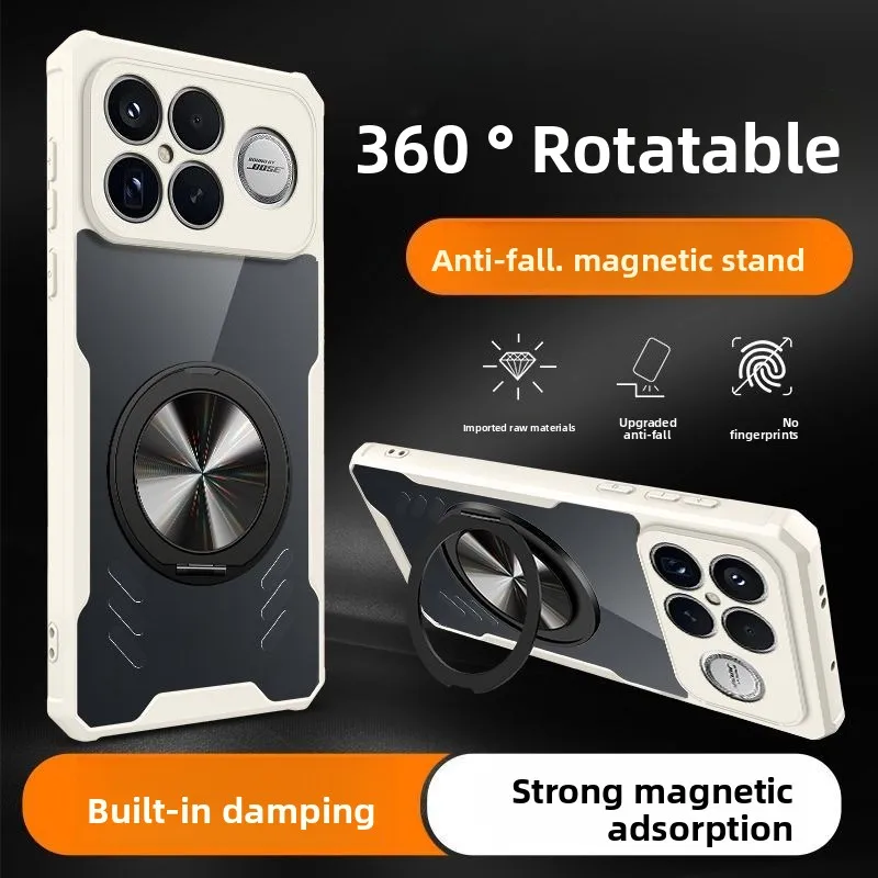 For Xiaomi Poco F8 …