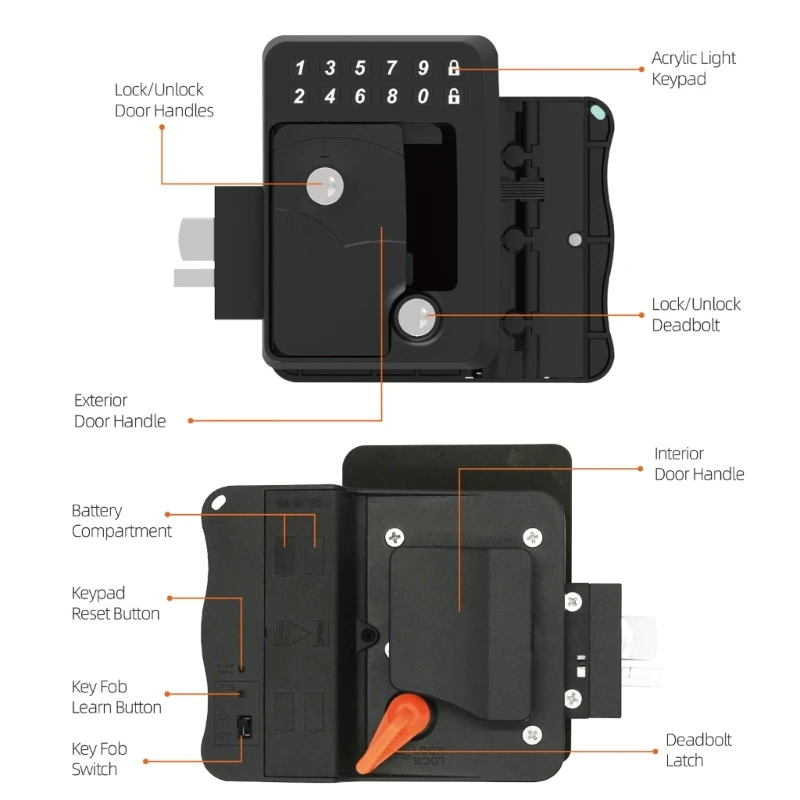 G99F Easy Access Control Electronic Double Password Lock for Trailers Waterproof