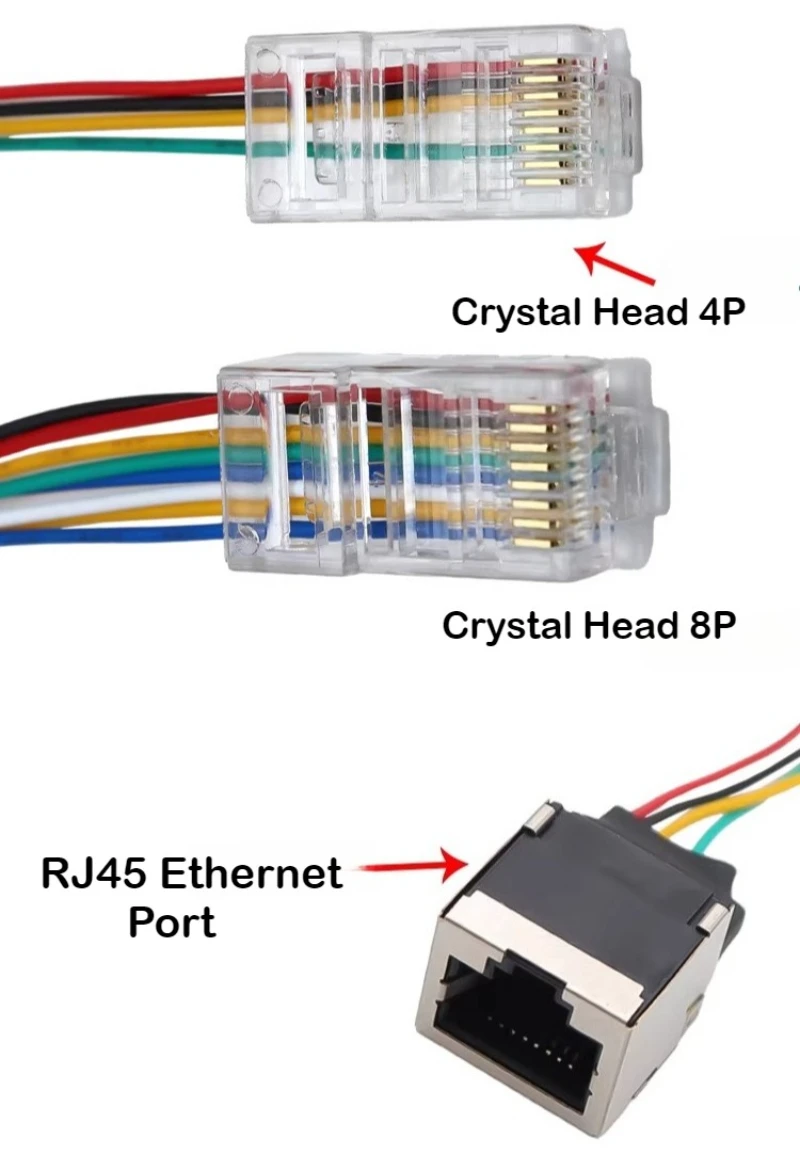 10pcs 1.25/GH1.254P/8Pin to Crystal Head RJ45 Camera Network Ethernet LAN Port Connector Gigabit Switching Module Cable