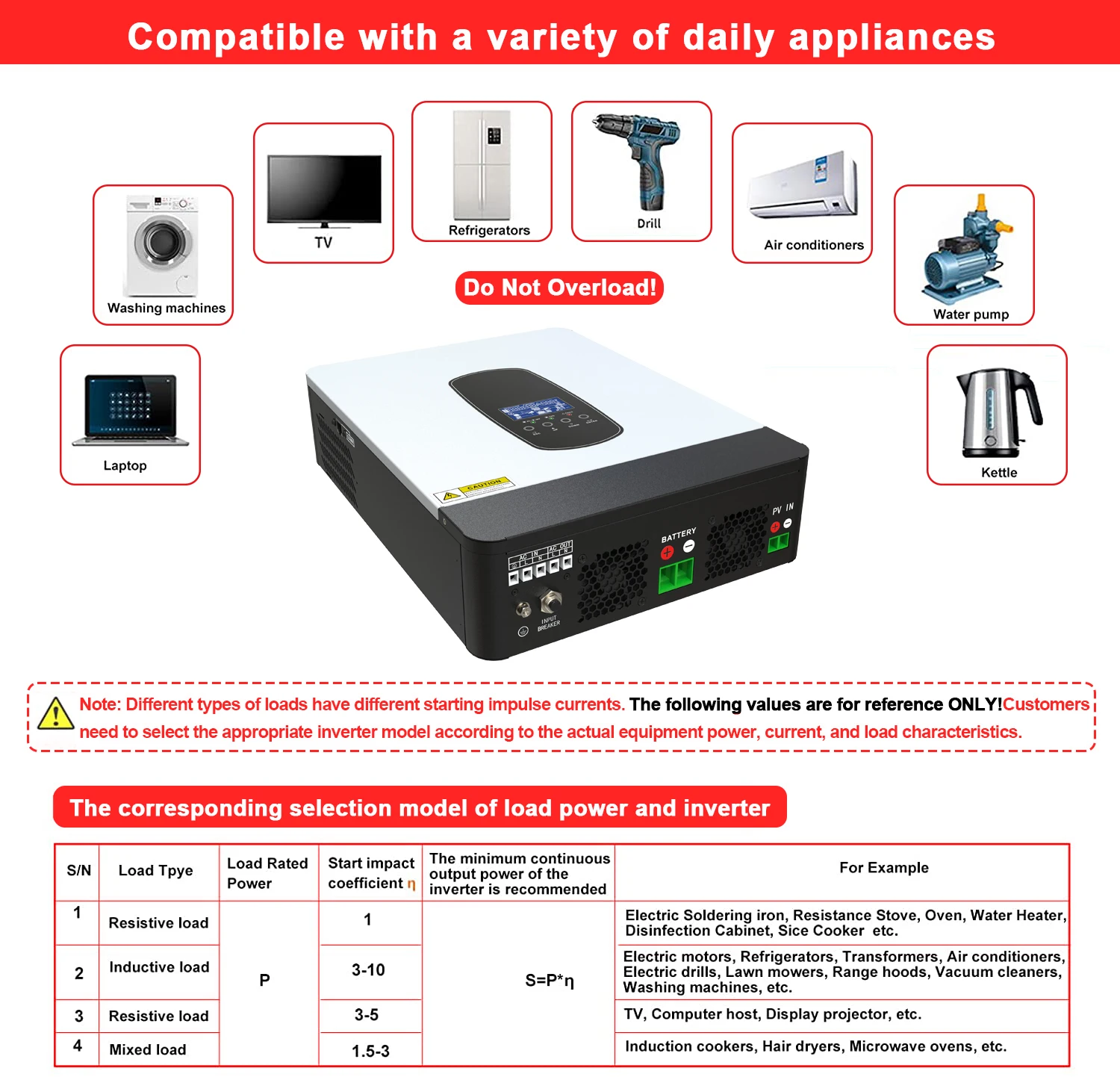 3000W Hybrid Solar Inverter 24V 220V Pure Sine Wave Inverter 3KW 1.8KW Built in MPPT 80A Solar Charger Controller Max PV 450VD