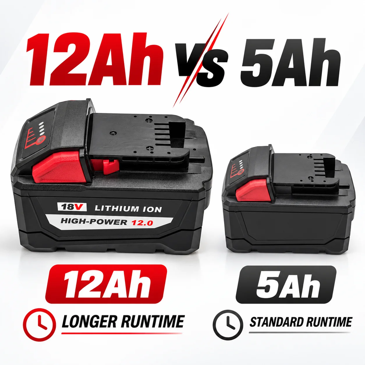 Lot de 2 batteries de remplace - Power Tools Ltd avis et prix