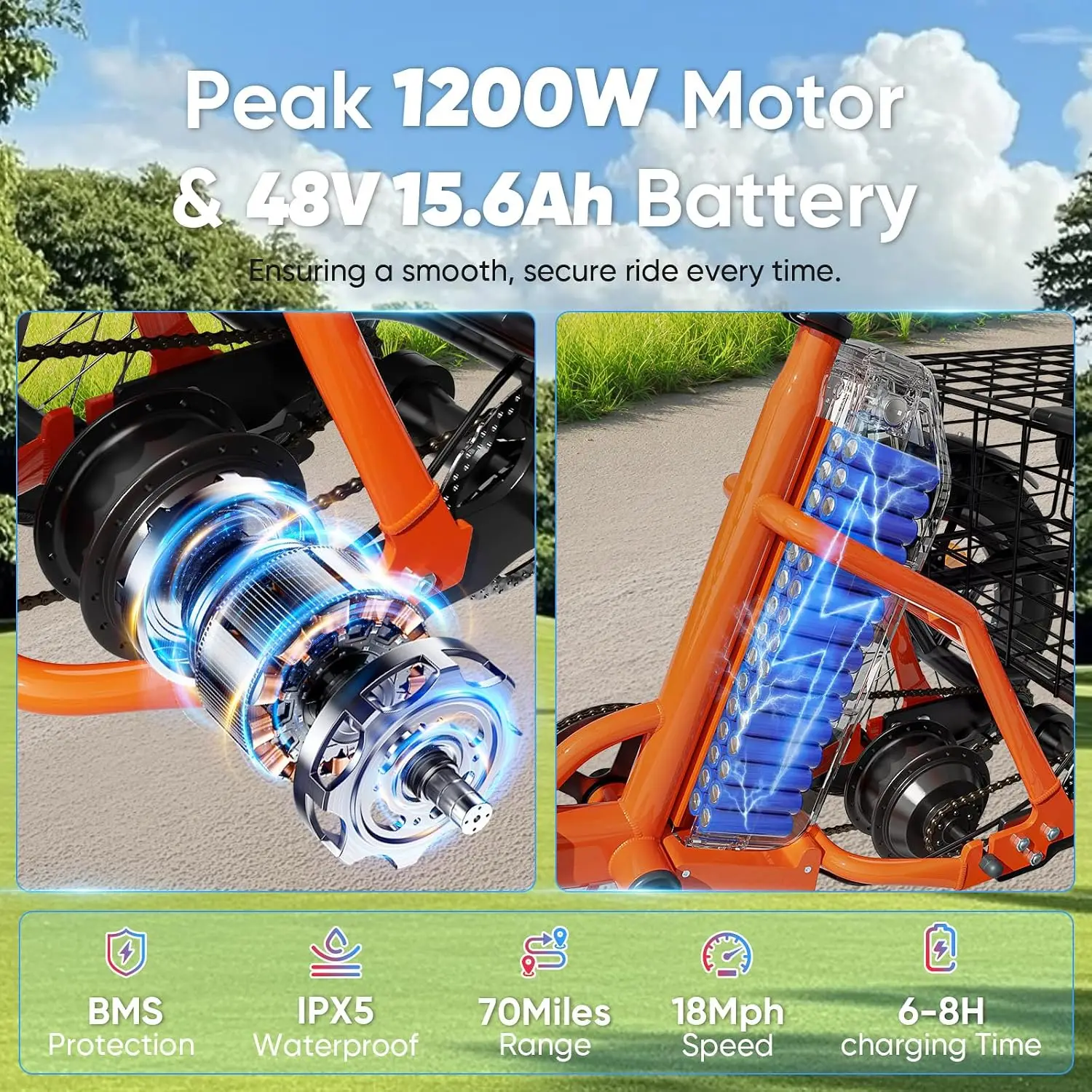 Electric Trike for Adults, 48V 15.6Ah Peak 1200W Motor, Up to 70 Miles Range, 3 Wheel Electric Bike, 18MPH E-Trike, Customized