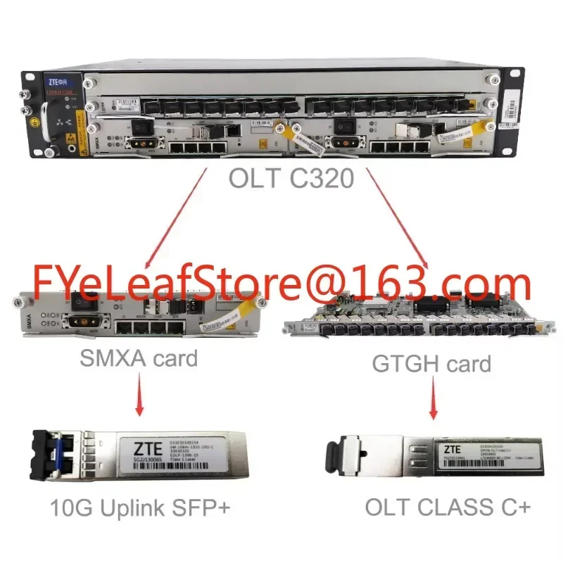 Original C320 C300 OLT GTGH GPON 16 ports Service board with C++ SFP modules cc zte GTGH G22 G21 16port Card - view 4