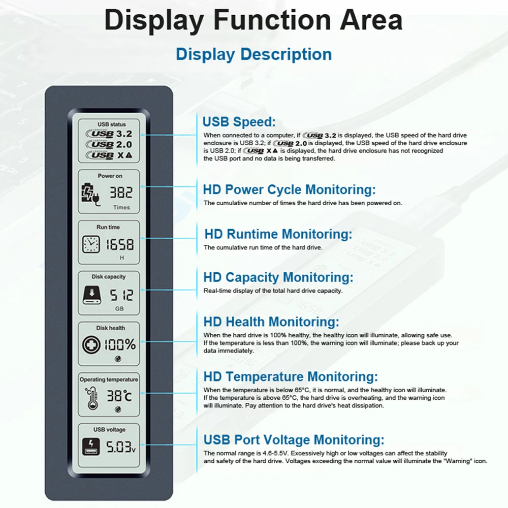 M.2 NVME SATA Dual Protocol Digital Display Monitoring Dtorage Box USB 3.2 10Gbps Transfer M2 SSD External Hard Drive Enclosure