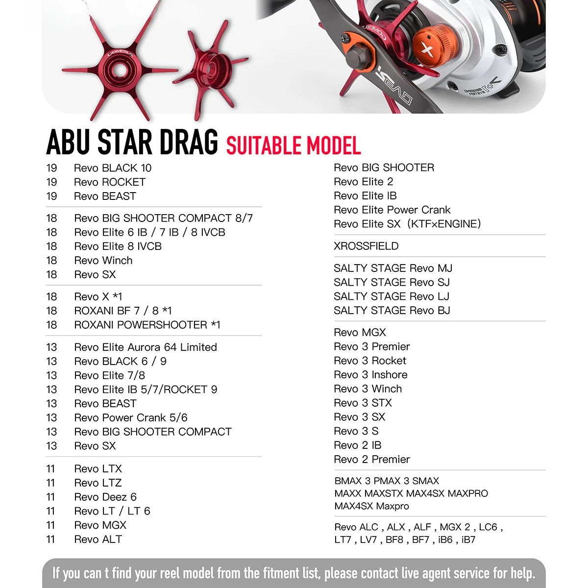 Five-star Abu Five-star Carbon Abu Rezo Zena zenonBF7 BF8MAx Series