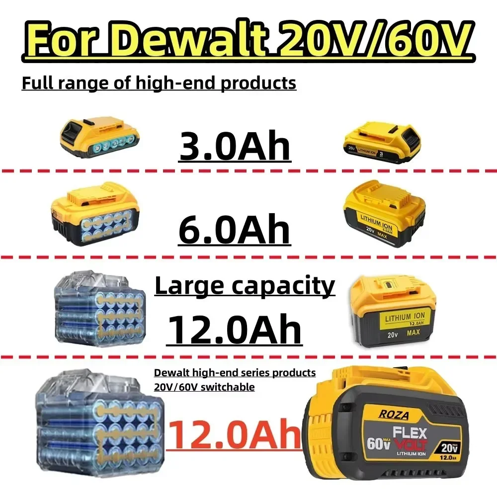 ❤For DEWALT 20V/60V Battery, For Dewalt Power Tool Accessories DCB606, DCB205DCB206, DCBGene,DCB200 MAX, 20V, 60V 6AH, 12AH