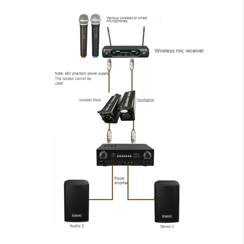 Imagem -03 - Isolador Audio do Laço à Terra Xlr Elimina o Isolador do Ruído o